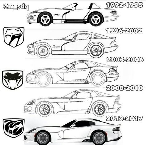 Dodge Viper Evolution Viper Car, Dodge Viper Srt10, Dodge Viper Gts, Viper Gts, Dodge Muscle Cars, Mopar Cars, Pimped Out Cars, Dodge Viper, Sweet Cars