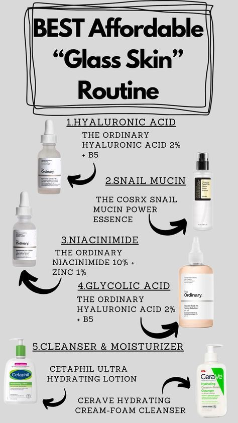 Glass Skin Routine, Affordable Skin Care Routine, Products For Acne, Korean Skin Care Secrets, Skin Care Routine Order, Skincare Routines, Basic Skin Care Routine, Skin Care Order, Facial Skin Care Routine