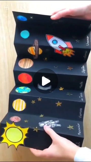 Space Paper Art, Planets Science Project For Kids, Science Solar System Projects, Solar System Collage, Paper Crafts For Kindergarteners, Planet Activity Preschool, Model On Solar System, Paper Planets Craft, Space Projects For School