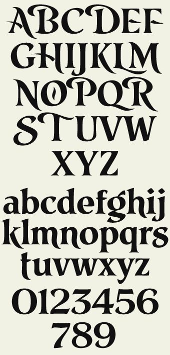 Types Of Fonts Alphabet, Writing Types Fonts, December Font Ideas, Different Fonts Alphabet, Alphabet Fonts Creative, Lower Case Fonts, Caligraphy Font Alphabet, Letter Fonts Alphabet, Blocky Font