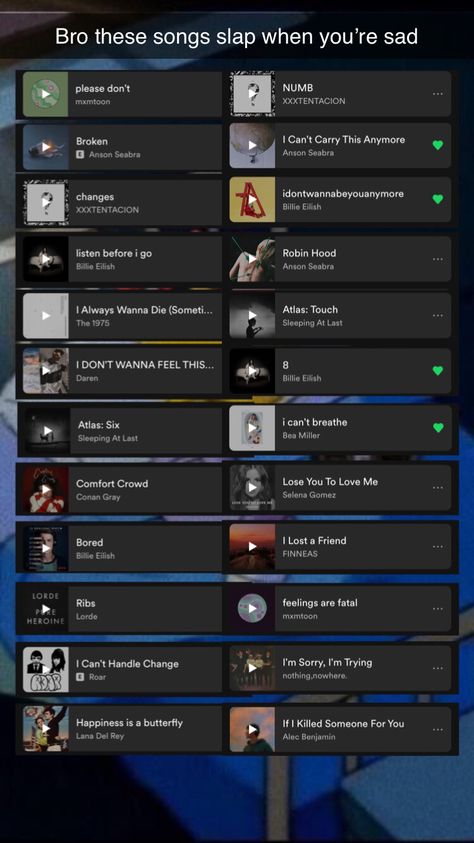 Songs For Moods Spotify, Spotify Best Playlist, Spotify Songs For Him, Spotify Songs Playlists, How To Make Playlist On Spotify, The Best Spotify Playlists, Best Songs On Spotify, What To Call Your Spotify Playlist, Spotify Playlist For Her