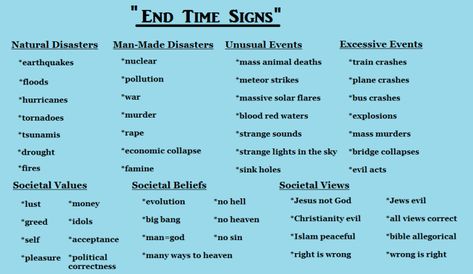 End Time Signs are Here Now! – End Time Bible Prophecy Rapture Signs End Time, Revelations End Times, Nostradamus Predictions, Bible End Times, Revelation Bible Study, Signs Of The Times, Revelation Bible, End Times Signs, End Times Prophecy