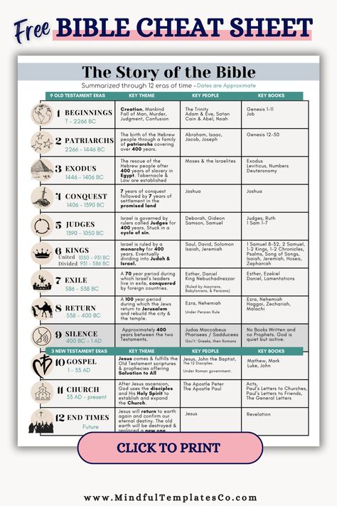 Do you struggle to keep all the people, stories, and places in the Bible straight? Me too! This FREE printable Bible Cheat help you know the chronological story of Scripture all in one page. See the key themes, key people, and which Books of the Bible through 12 eras of time! Read the Bible with ease and clarity. At Mindful Templates I made simple and practical Bible Study Resources for women who want to align their life with Christ. ✨Click to print your Bible Cheat Sheet Bundle! New And Old Testament, Chronological Bible Study, Bible Maps Free Printable, Bible Marking Key, Bible Study Cheat Sheet, Bible Reading Chart Free Printable, Bible Timelines Free Printable, Bible Tab Placement Guide, Best Bible Study Books