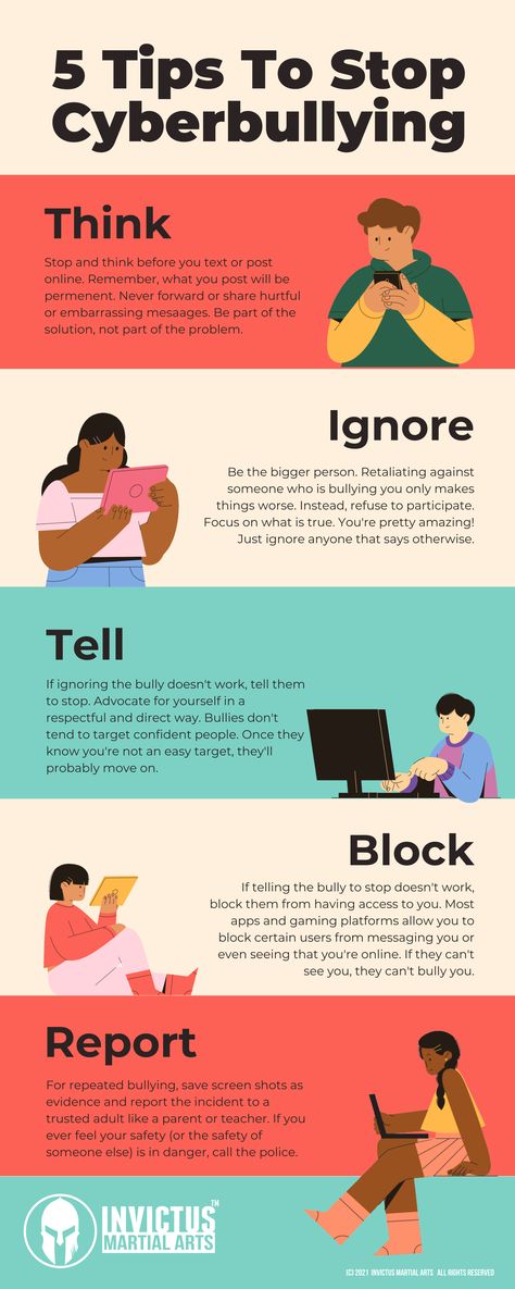 How To Stay Safe Online, Internet Safety Day, Internet Safety Posters, Safe Internet Poster, Online Safety Poster, 5s Poster, Internet Safety Poster, Safety Moment, Internet Safety Rules