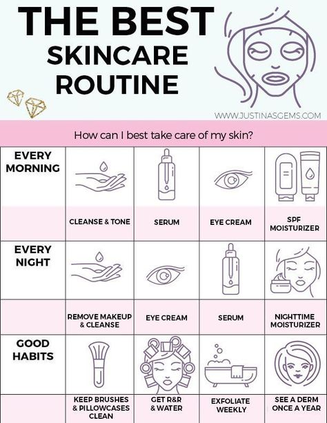 Skin Tips, Treating Acne, Moisturizing Serum, Skincare Tips, How To Treat Acne, Day Night, Anti Aging Skin Products, Good Habits, Acne Prone