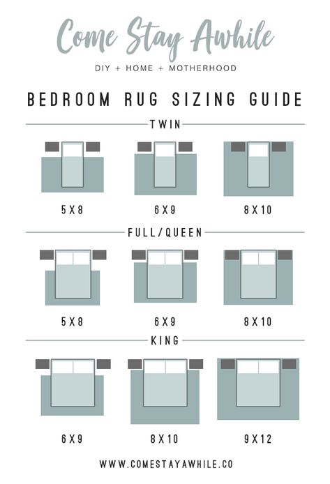 Rug Measurements Bedroom, Rug Size Guide For Bedroom, Bedroom Rugs Modern, Rugs In Bedroom Size Guide, Full Room Rug Bedroom, Bedrrom Rugs, Styling Rugs In Bedroom, Modern Rug For Bedroom, 5x8 Rug Queen Bed