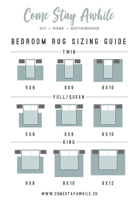 Bedrrom Rugs, Rug Size Guide For Bedroom, Modern Rug For Bedroom, Rugs In Bedroom Size Guide, Rug Bedroom Size, Full Room Rug Bedroom, Rug Placement For Full Size Bed, Rug Styling Bedroom, Rug Measurements Bedroom