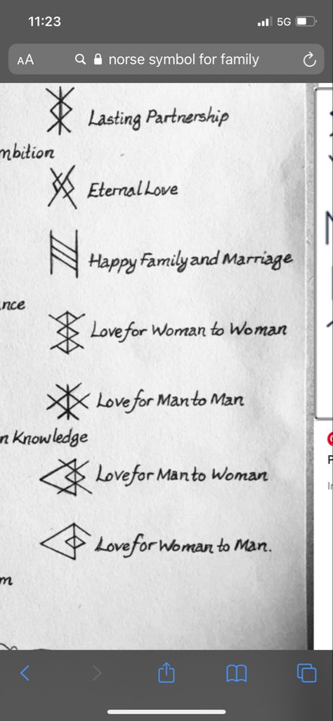 Couples Tattoos Symbols, Rune For Friendship, Husband And Wife Symbol Tattoos, Runes For Marriage, Viking Rune Family, Viking Marriage Symbol, His And Hers Viking Tattoos, Tattoos To Symbolize Your Husband, Nordic Matching Tattoos