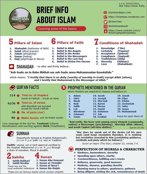 What Is Quran, How To Read Quran, Tafsir Al Quran, Muslim Words, Books On Islam, Muslim Parenting, What Is Islam, Islam Lesson, Quran Tafseer