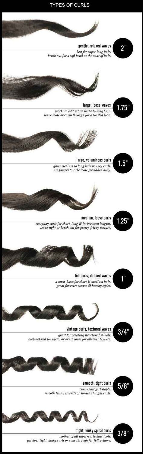 And the right curling iron, too.                                                                                                                                                     More Bohol, Kort Bob, Curling Iron Hairstyles, Curling Iron, Hair Envy, Great Hair, Perm, Hair Skin, Curled Hairstyles