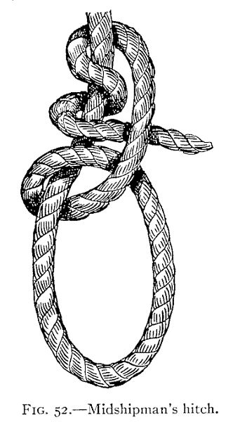 Midshipman Knot, Rope Knots Hanging, Sailing Knots, Camping Knots, Survival Knots, Best Knots, Knots Guide, Knotted Rope, Nautical Knots