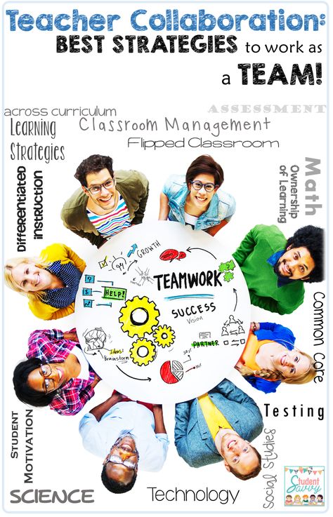 Teacher Collaboration Strategies Rules Kindergarten, Behavior Coaching, Teacher Collaboration, Principal's Office, Teacher Leadership, Professional Learning Communities, Teacher Leader, Co Teaching, Professional Development For Teachers