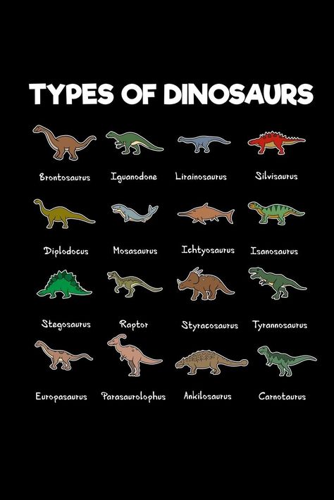 Types of Dinosaurs: Funny Educational Dinosaur Notebook for Kids (6x9 Dino Journal) : Publish Inc, Koozen: Amazon.in: Books Education, Funny, For Kids, Dinosaurs, Dinosaur Notebook, Types Of Dinosaurs, Occupational Health, Precious Jewelry, Notebook