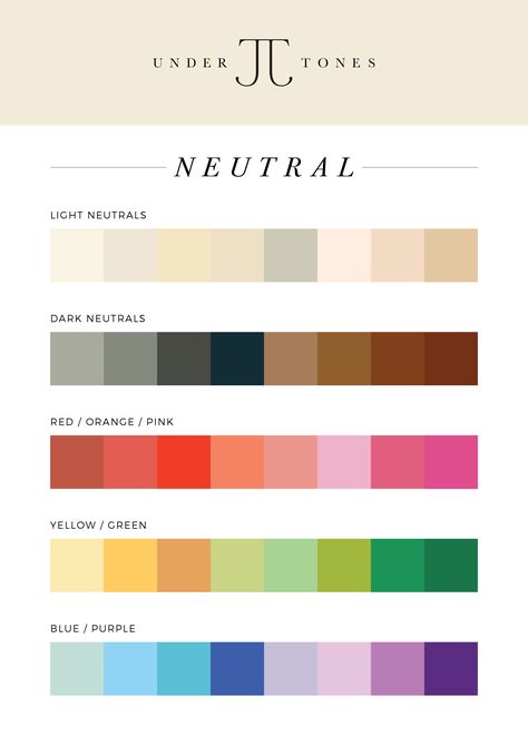 Neutral Skin Tone, Skin Undertones, Skin Color Palette, Olive Skin Tone, Warm Skin Tone, Natural Skin Tone, Seasonal Color Analysis, Colors For Skin Tone, Olive Skin