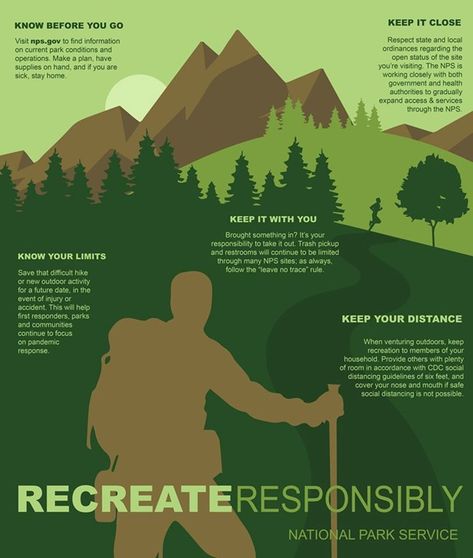 Recreate Responisibly Delaware Water Gap, Point Reyes National Seashore, Pick Up Trash, Point Reyes, Entrance Sign, Park Ranger, National Park Service, Outdoor Recreation, Summer Travel