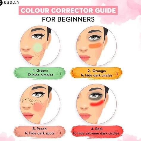 Make Up Corrector Color Correction, Colour Concealer Guide, Skin Corrector Color Correction, Color Correction Makeup Guide, Makeup Color Correcting Guide, Colour Corrector Guide For Indian Skin, Concelar Color, How To Apply Color Corrector, Make Up Color Correction