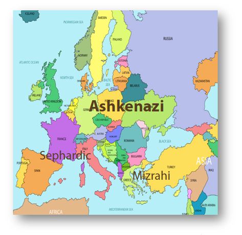 Messianic Judaism Art, Mizrahi Jews, Jewish Ancestry, Ashkenazi Jews, Jewish Beliefs, Genealogy Map, Messianic Judaism, Ancestry Family Tree, Jewish Celebrations