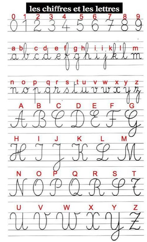 Alphabet Cursif, Cursive Writing Practice Sheets, Teaching Cursive, Organizator Grafic, Writing Practice Sheets, Cursive Handwriting Practice, Handwriting Examples, Cursive Practice, Hand Lettering Worksheet