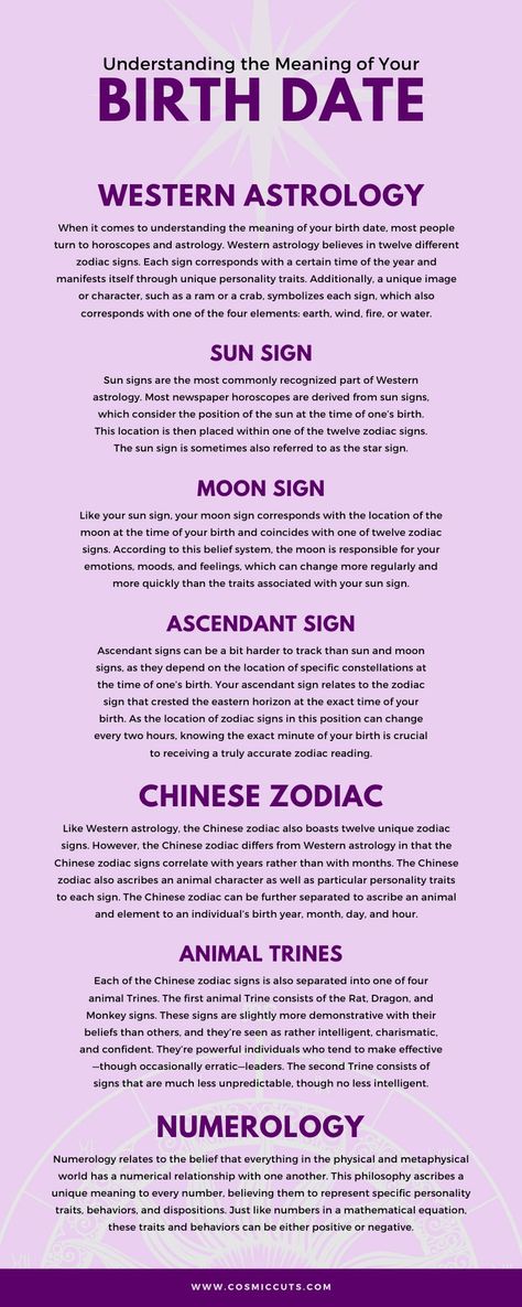 What is the Meaning of Your Birth Date? A Concise Guide to Astrology Birth Chart Meanings, Dating A Witch, Moon Sign Meaning, Star Meaning, What Is Astrology, Astrology Signs Compatibility, Astrology Signs Dates, Dating Meaning, Astrology Meaning