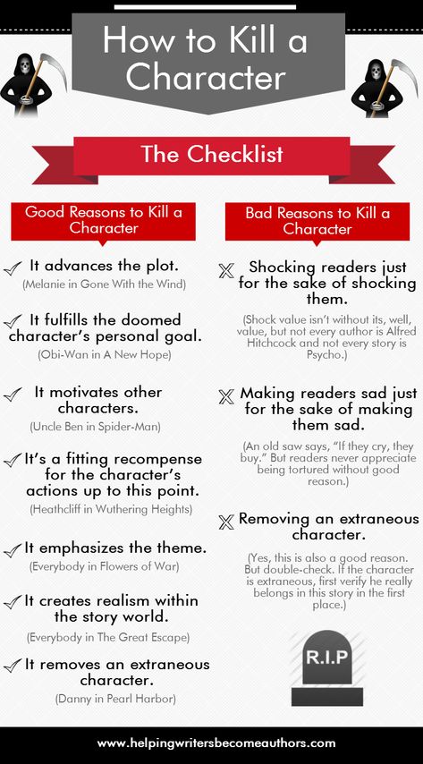 How to Kill a Character: The Checklist Infographic Menulis Novel, Writing Inspiration Tips, Writing Plot, The Checklist, Writing Prompts For Writers, Writing Dialogue Prompts, Creative Writing Tips, Essay Writing Skills, Writing Motivation