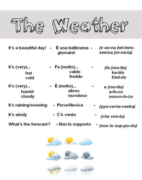 #Italian learn how to talk about the weather in Italian How To Speak Italian, Learn To Speak Italian, Italian Grammar, Italian Vocabulary, Italian Lessons, Learn Another Language, Learn Italian, Italian Language Learning, Italian Phrases