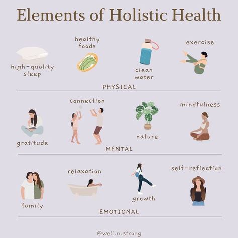 Holistic Medicine, Healthy Holistic Living, Feminine Health, Holistic Therapies, Wellness Inspiration, Hormone Health, Spiritual Wellness, Holistic Nutrition, Holistic Living