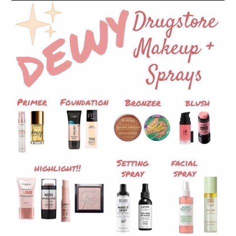 Glow Dewy Makeup, Dewy Makeup Tips, Glowy Skin Makeup Products, Glowy Drugstore Makeup, Best Dewy Primer, How To Keep Eyeshadow On All Day, Dewy Makeup Look Products, Dewy Base Makeup, Drugstore Glowy Makeup