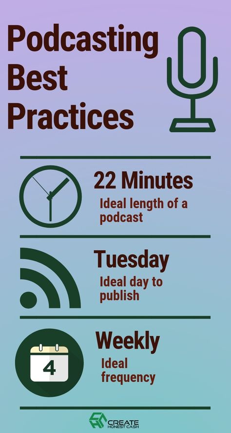 Podcast Script Template, Podcast Ideas Topics, Podcast Room, Podcast Ideas, Podcast Setup, Podcasting Tips, Pod Cast, Creative Podcast, Podcast Tips