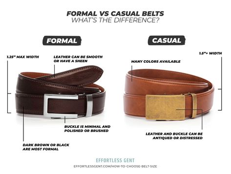 Men Belts Fashion Style, Men Belt Outfit, Brown Belt Outfit, Belt Buckles Men's, Mens Belts Casual, Mens Belts Fashion, Formal Bag, Formal Belts, Tan Leather Belt