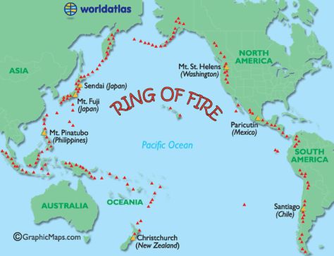This photo marks the volcanoes in the Ring of Fire, which is the home of 452 volcanoes.  In this photo, the red triangles each represent different volcanoes amongst the Ring of Fire.    --Sarah Hayes 6th Grade Science, Earth Science Lessons, Plate Boundaries, World Atlas, Map World, Geography Map, Earth And Space Science, Ring Of Fire, Plate Tectonics
