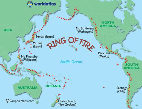 This photo marks the volcanoes in the Ring of Fire, which is the home of 452 volcanoes.  In this photo, the red triangles each represent different volcanoes amongst the Ring of Fire.    --Sarah Hayes 6th Grade Science, Earth Science Lessons, Plate Boundaries, World Atlas, Map World, Geography Map, Geography Lessons, Earth And Space Science, Ring Of Fire