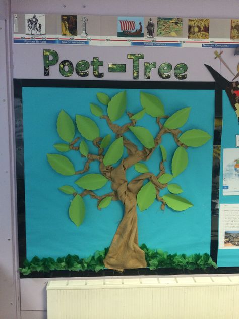 Primary Poetry Display Poetry Display Classroom, Poetry Display, Primary Classroom Displays, Classroom Door Displays, Library Resources, Door Display, Classroom Display, Door Displays, Themed Classroom