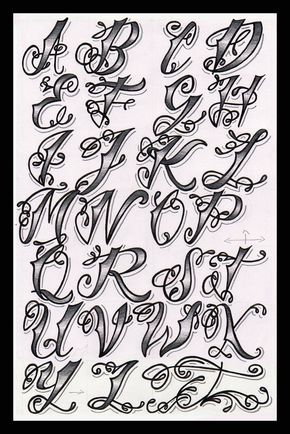 Cholo Tattoo Alphabet | Flickr - Photo Sharing!                                                                                                                                                                                 More Letter C Tattoo, Cholo Tattoo, Tattoo Alphabet, Numbers Tattoo, Herren Hand Tattoos, Tattoo Lettering Alphabet, Tattoo Fonts Alphabet, Tattoo Fonts Cursive, Graffiti Lettering Alphabet