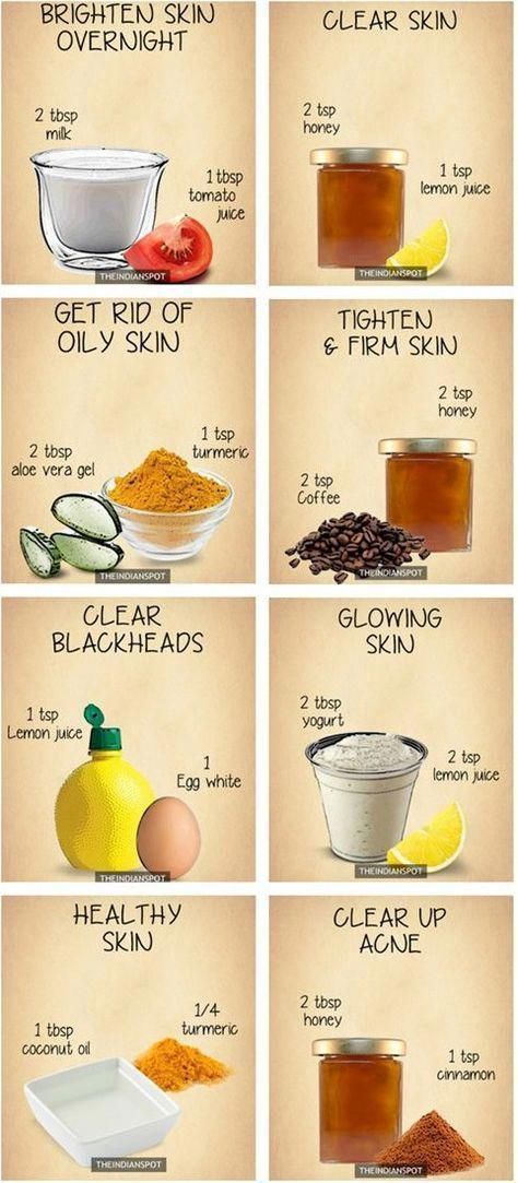 Coconut Oil And Turmeric, Oily Skin Face Mask, Easy Homemade Face Masks, Clear Skin Overnight, Oily Skin Face, Homemade Face Mask Recipes, Bright Glowing Skin, Acne Prone Skin Care, Turmeric Face