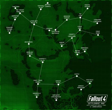 Supply network Fallout 4 Magazines, Fallout 4 Map, Fallout 4 Settlement, Fallout 4 Tips, Fallout Artwork, Fallout Settlement, Fallout 4 Settlement Ideas, Vault Dweller, Local Map