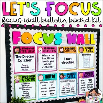 Posters | TPT Wit And Wisdom Bulletin Board Ideas, Week In Focus Bulletin Board, What We Are Learning Bulletin Board, Map Data Wall, Focus Wall Classroom, Classroom Focus Wall, Center Rotation Charts, Objectives Board, Focus Walls