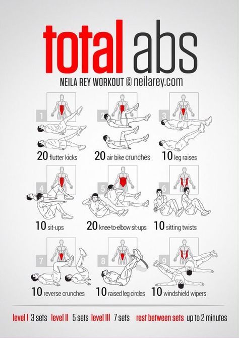 Neila Rey Total Abs Arm Circuit, Darebee Workout, Neila Rey Workout, Total Ab Workout, Total Abs, Killer Ab Workouts, Latihan Dada, Muscle Abdominal, Workout Bauch