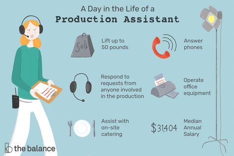 Production Assistant (PA) Job Description: Salary, Skills,  More Production Assistant Film, Babysitter Resume, Steven Spielberg Movies, Customer Service Resume, Production Assistant, Resume Objective Examples, Editable Resume, Nyc Baby, Social Story