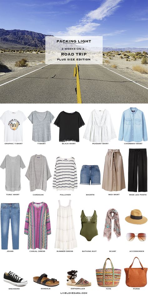 This week I have a packing list for a 2 week road trip in summer than starts in California and goes to Arizona. Arizona is pretty bloody hot.. Pack For A Road Trip, Travel Outfit Summer Road Trips, Road Trip Bag, Road Trip Fashion, Plus Size Capsule Wardrobe, Summer Road Trips, Road Trip Outfit, Road Trip Packing, Travel Capsule Wardrobe