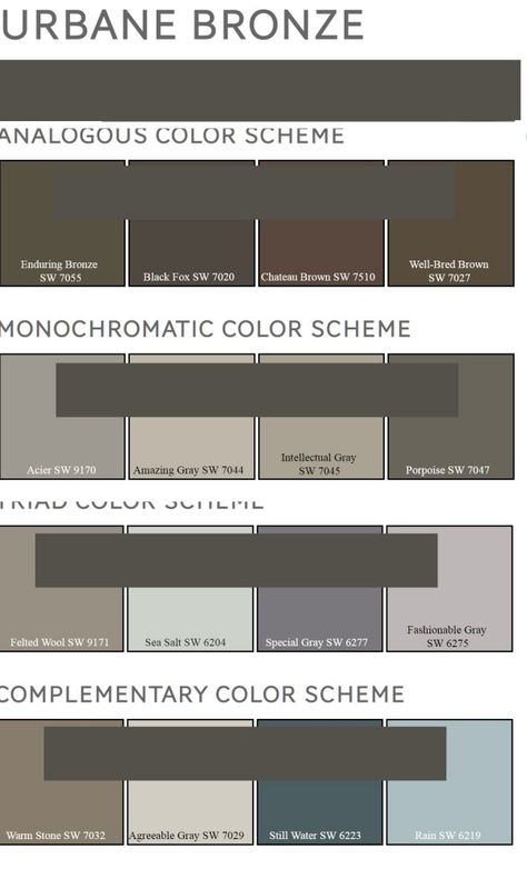 Main wall color to compliment SW Urbane Bronze Urbane Bronze Wall Paint, Kitchen Urbane Bronze, Urbane Bronze Office Wall, Urban Bronze Accent Colors, Urban Bronze Color Scheme, What Colors Go With Urbane Bronze, Urbane Bronze Accent Colors, Urban Bronze Wall Color, Paint Colors That Go With Urban Bronze