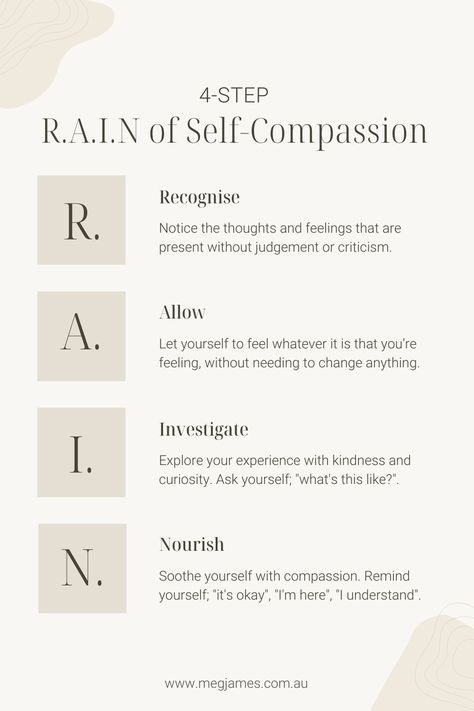 How To Sit With Emotions, Sitting With Emotions, Sit With That Feeling, Mindful Self Compassion Quotes, Practice Self Compassion, Sitting With Your Feelings, How To Process Feelings, Sitting With Feelings, Emotional Self Regulation