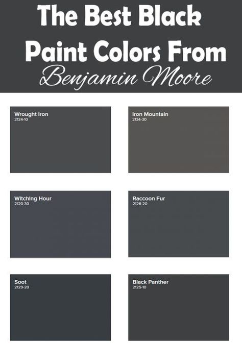 Shades of black paint colors can vary dramatically, here are our nine favorite soft black paint colors from Benjamin Moore. Black Top Benjamin Moore Exterior, Eclipse Paint Color Benjamin Moore, Shades Of Black Paint Colour Palettes, Modern Farmhouse Bathroom 2023, Benjamin Moore Paint Colors Black, Benjamin Moore Paint Colors Dark, Benjamin Moore Charcoal Colors, Brownish Black Paint Color, Best Dark Moody Paint Colors