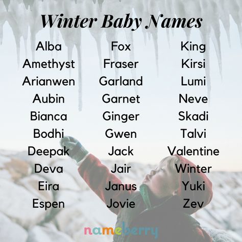 Winter Names, Seasons Name, Best Character Names, Fantasy Names, Aesthetic Names, Creative Names, Pretty Names, Names Ideas, Name Inspiration