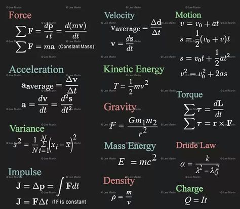 Physics Lessons, Physics Concepts, Learn Physics, Symbol Of Power, Physics Formulas, Basic Physics, Physics Classroom, Physics Notes, Learning Mathematics