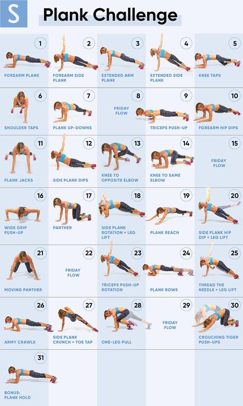 Planking Challenge 30 Day, Planks Challenge 30 Day, 30 Day Plank Challenge Before And After, Planksgiving Challenge 30 Day, Side Planks How To Do A, Plank Challenge 30 Day Before And After, Side Plank Exercises, Core Challenge 30 Day, Plank Crawl