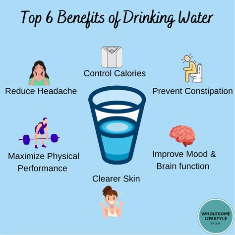 Benefits of drinking water Importance Of Drinking Water, Drinking Enough Water, Importance Of Water, Benefits Of Drinking Water, Feeling Healthy, Prevent Constipation, Nutrition Diet, Clearer Skin, Improve Mood