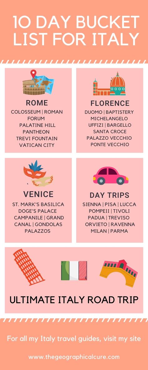 Rome Itinerary Week, Three Days In Florence, Cities In Italy To Visit, Rome Venice Florence, Italy Travel Plan, Florence Italy Travel Tips, 10 Day Itinerary Italy, Venice To Rome Itinerary, Italy Travel List