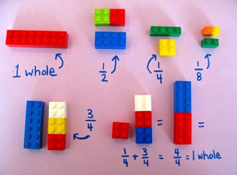 Using LEGO to Build Math Concepts. Lego Math, Used Legos, Teaching Fractions, Maths Activities, Math Fractions, Homeschool Math, 4th Grade Math, Math Concepts, 3rd Grade Math