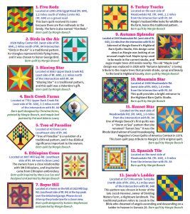 Molde, Patchwork, Interesting Names, Wooden Quilt, Quilt Meaning, Pattern Meaning, Painted Barn Quilts, Barn Quilt Designs, Barn Art