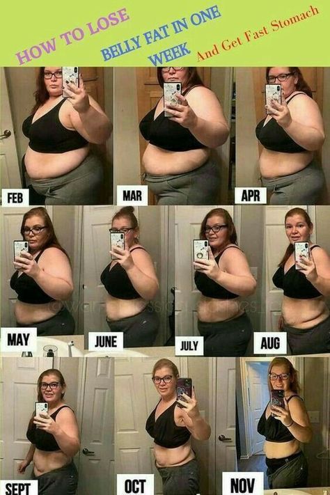 If you change nothing ,nothing will change. Weight Gain, 200 Pounds, Diet Keto, Lose 50 Pounds, Stubborn Belly Fat, Lose Belly, Body Fat, Healthy Weight, Lose Belly Fat